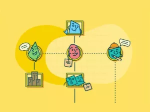lengagement-de-la-communaute-et-sa-croissance