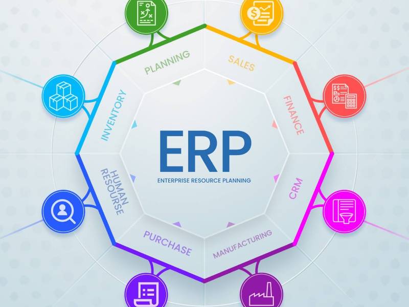 top-8-des-progiciels-pour-gerer-son-e-commerce