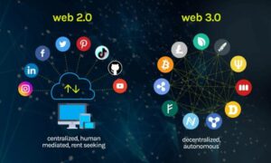 les-technologies-cles-du-web-3