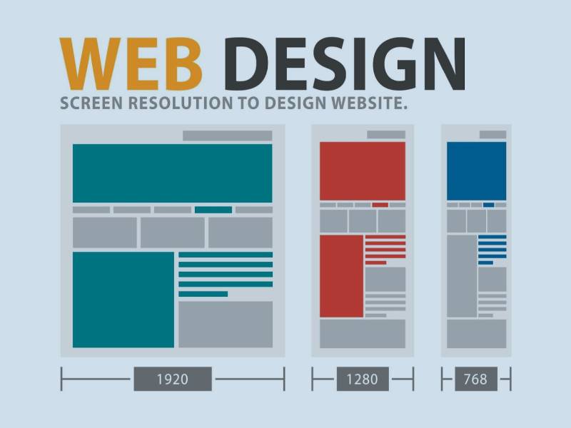 comment-utiliser-gutenberg-pour-creer-des-designs-avances-dans-wordpress