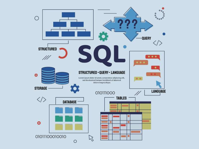 comment-optimiser-les-requetes-sql-pour-les-grands-ensembles-de-donnees