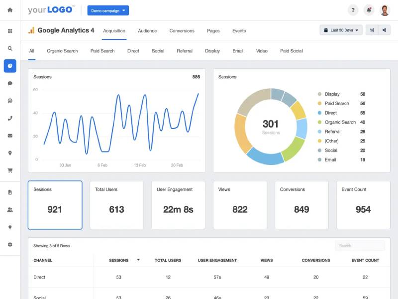 google-analytics